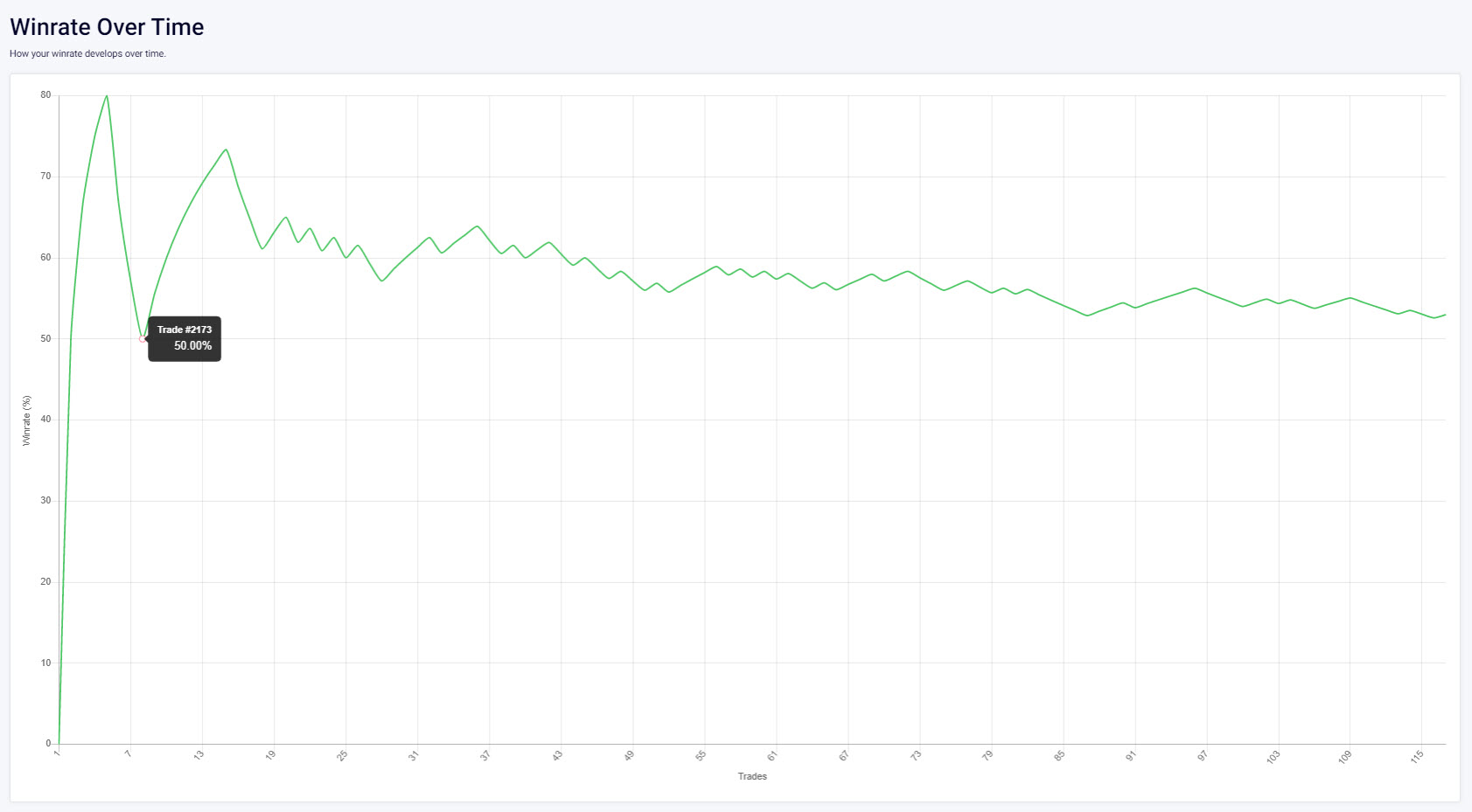 chart_winrate.jpg